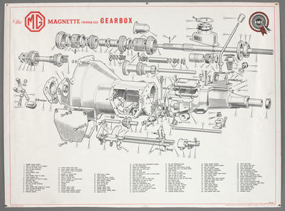 The MG Magnette (Mark III) Gearbox